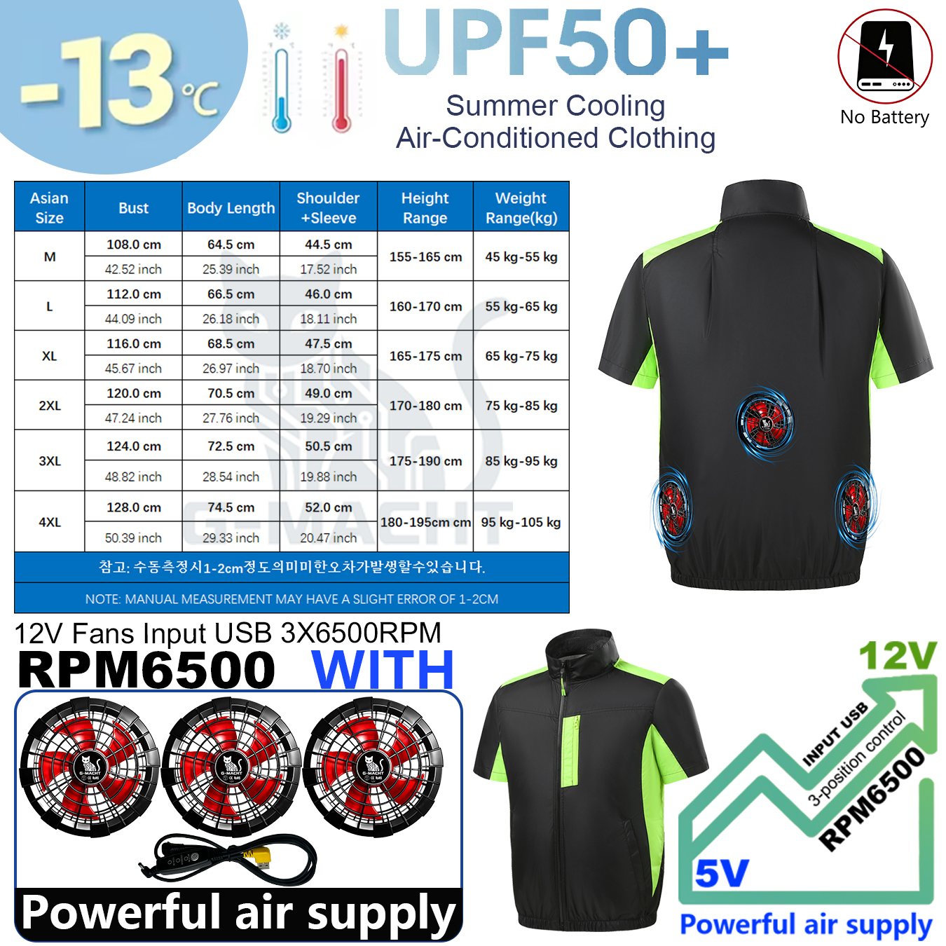Sommer-Kühlweste mit 4 Ventila – Outdoor Sport Windbreaker Bewertung und Preis